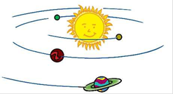 Who's Who of the Universe